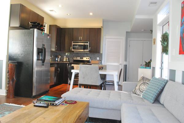 Capitol Hill East - 1BR/1BA - $1950