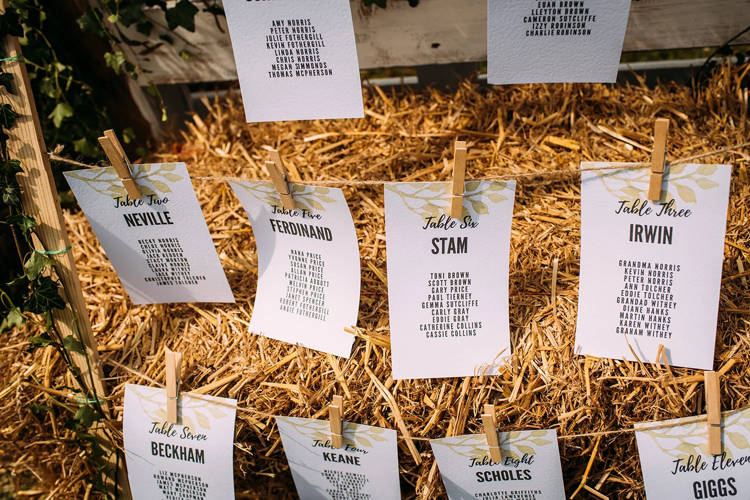 table plan