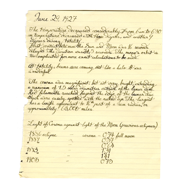 Notebook Entry, 29th June, 1927 (2013)