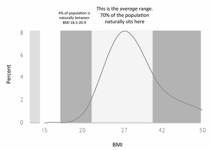 Figure 1. 18