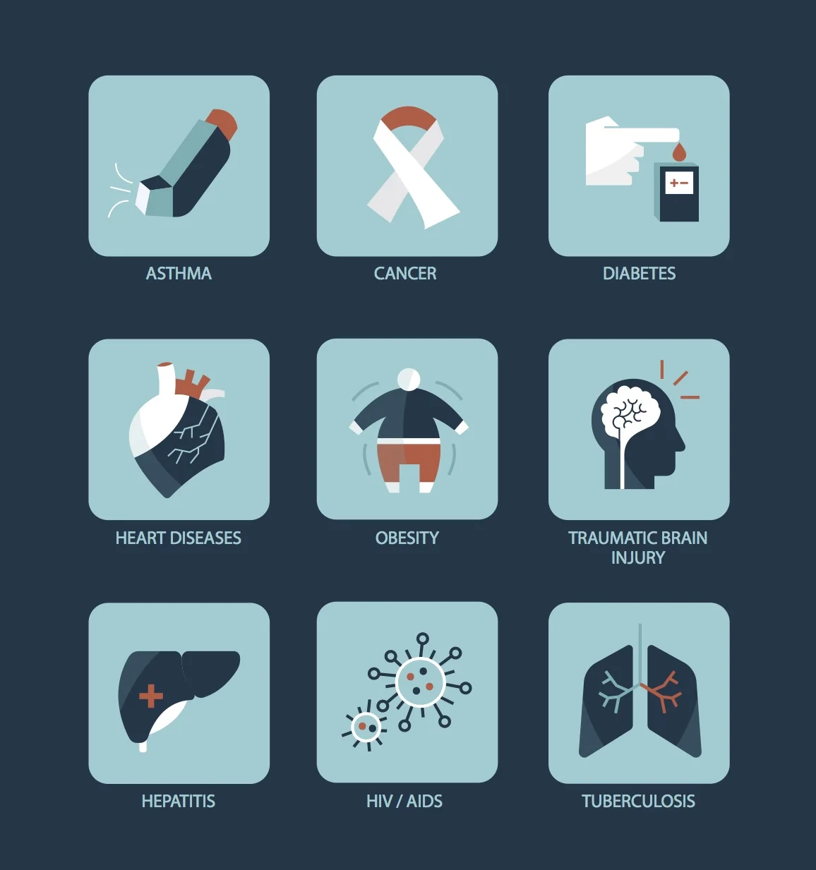 Sample4_DOH_Dashboard icons thumbnail.jpg