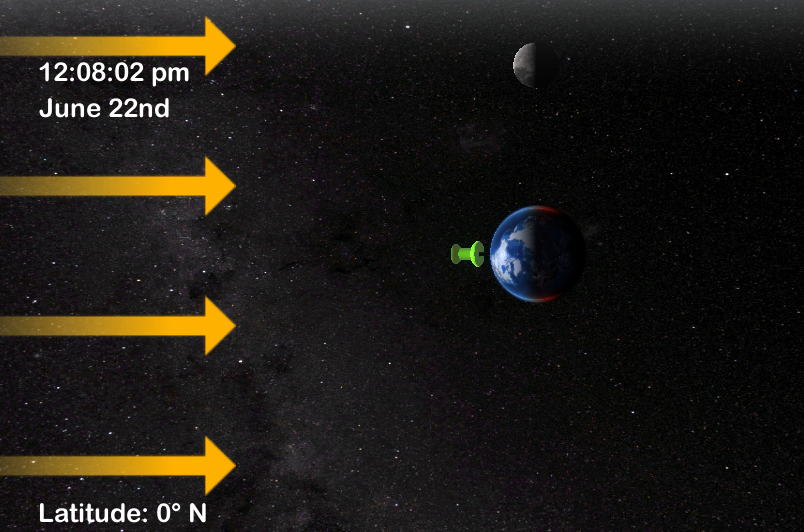 Main View. Switch to it by pressing 1.