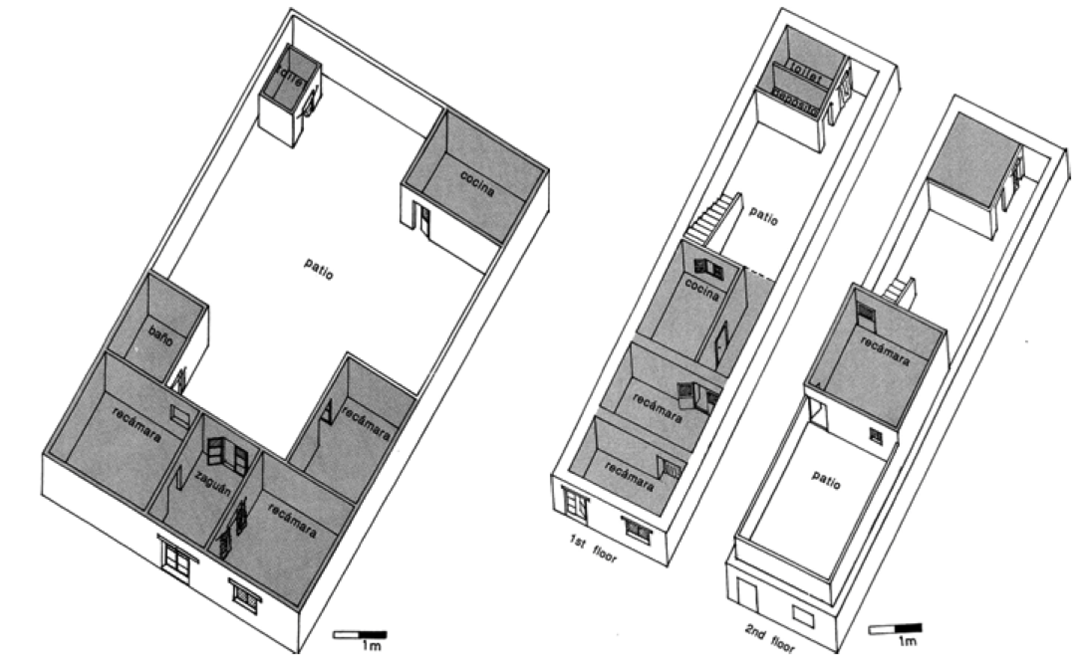 A diagram of typical Mexican housing patterns