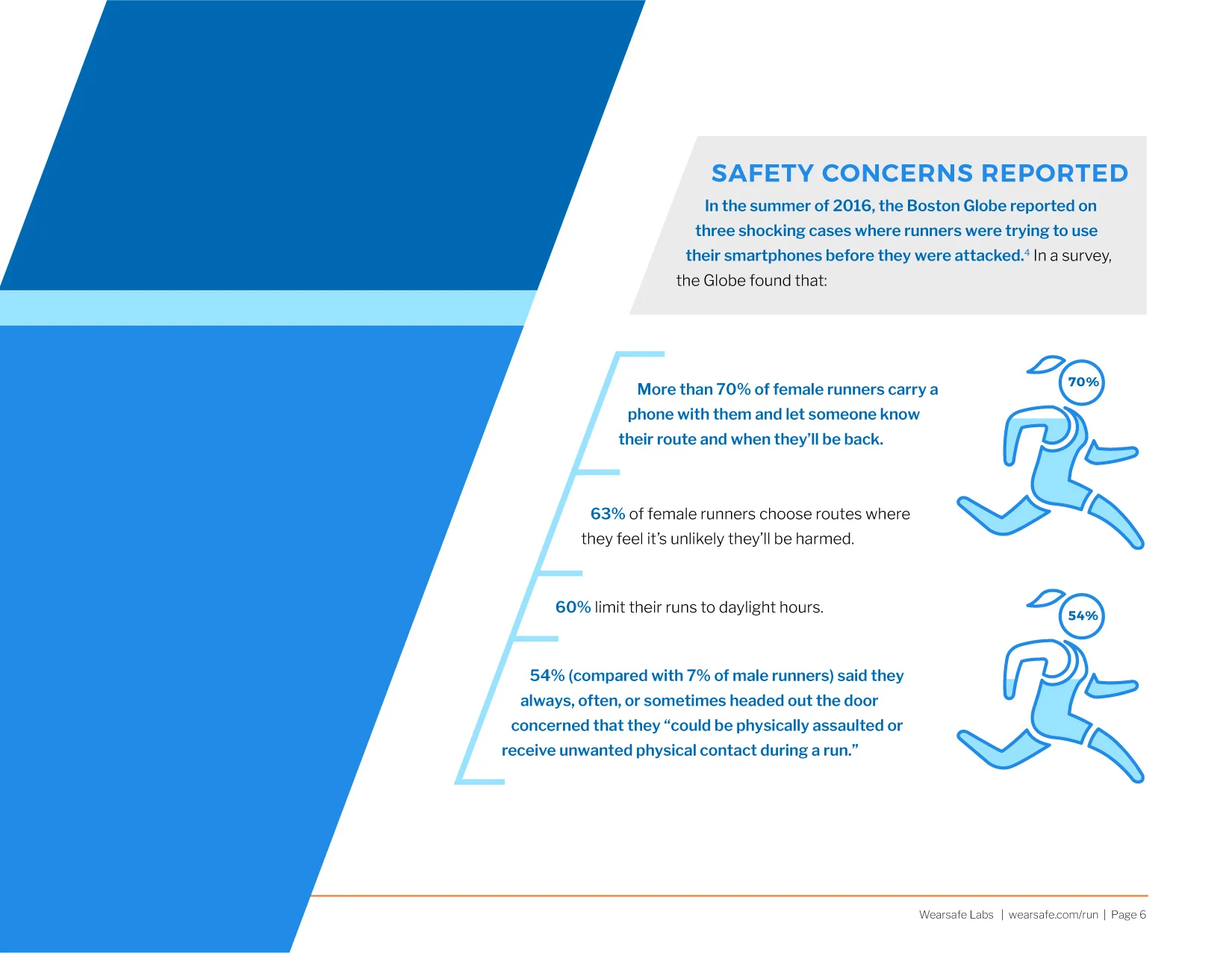 RunningWhitePaper__Page 6.jpg