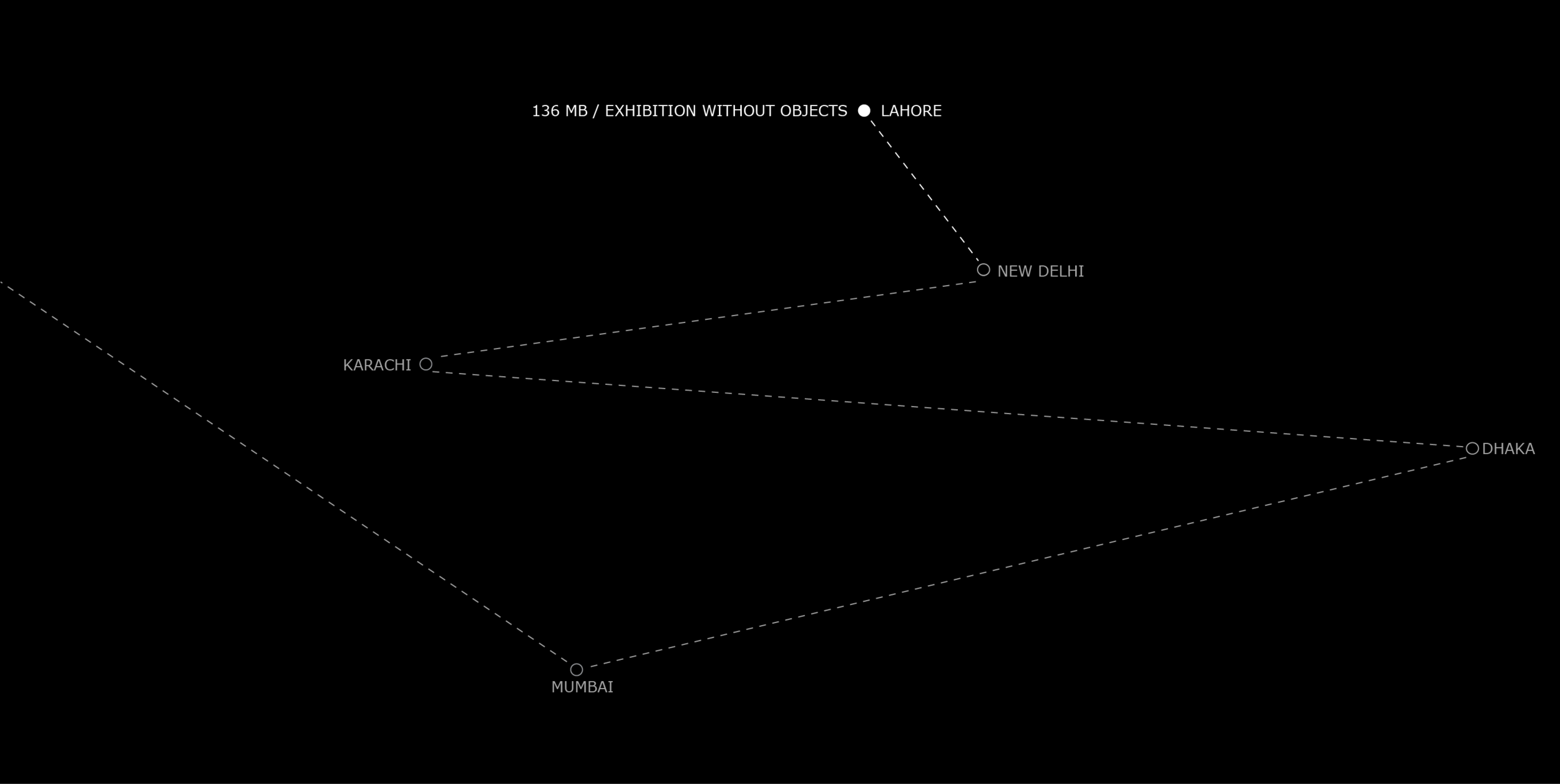 136 MB / Exhibition Without Objects<br>2012