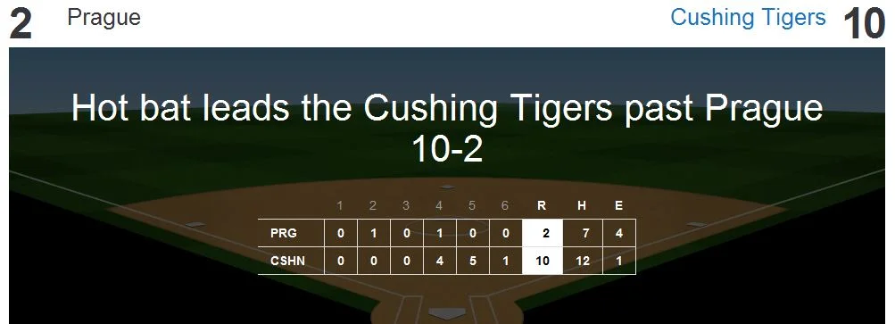 Official Stats of Lady Tiger Softball