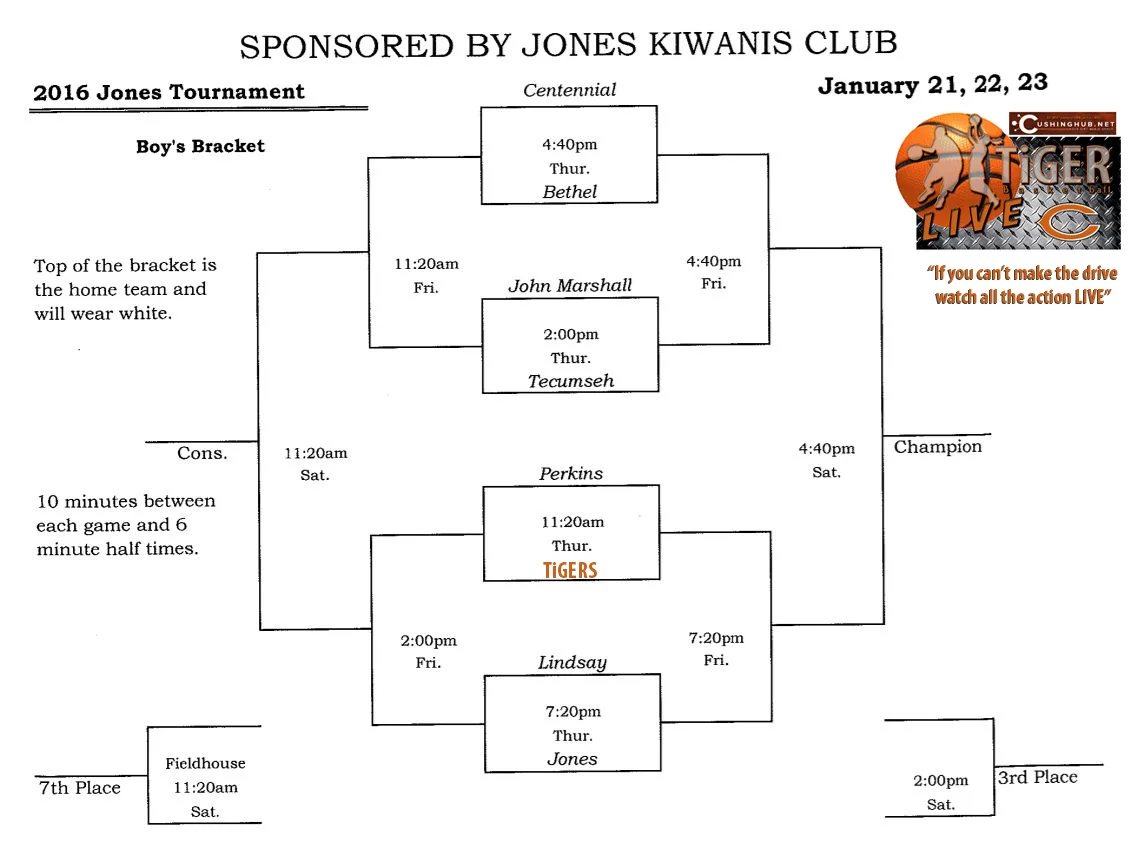 TiGERS Bracket - Games held Thursday, Friday and Saturday