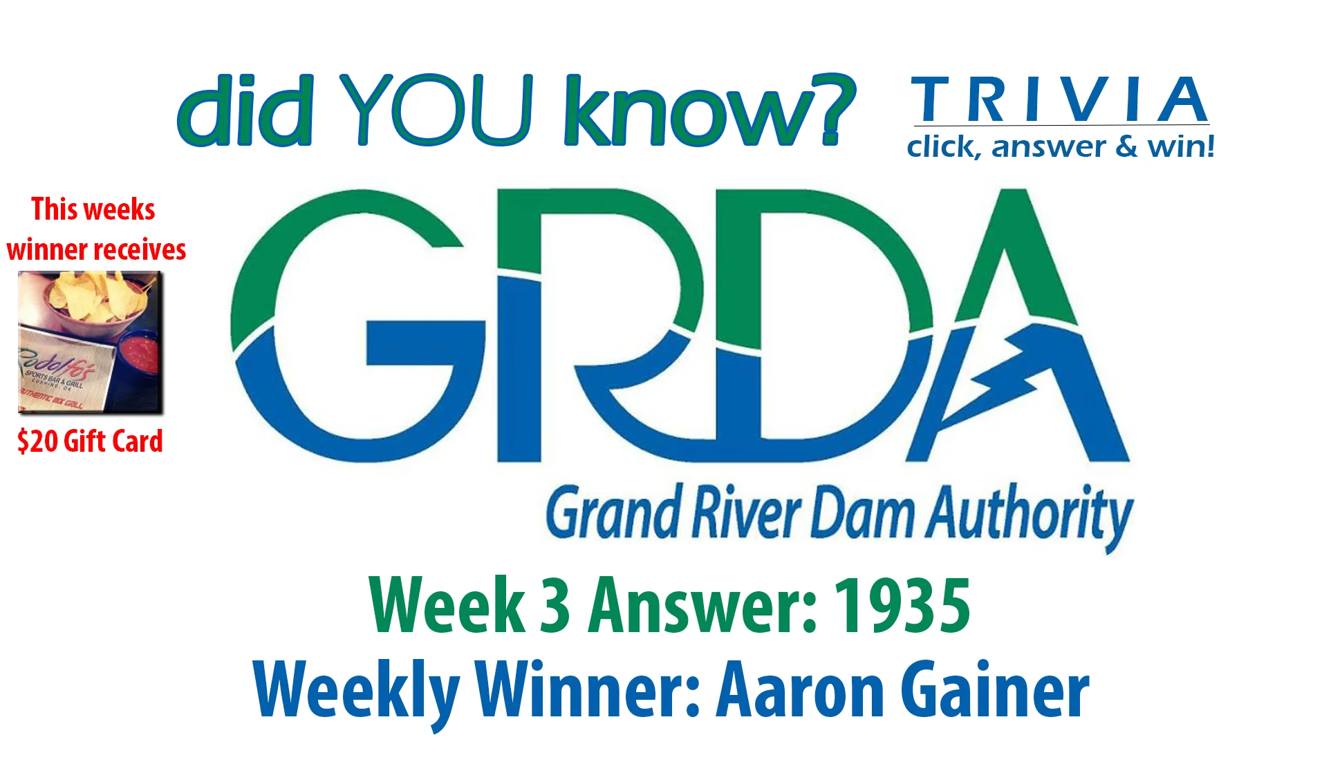 GRDA Did You Know Graphic V1 Wk 3 Winner Graphic.jpg