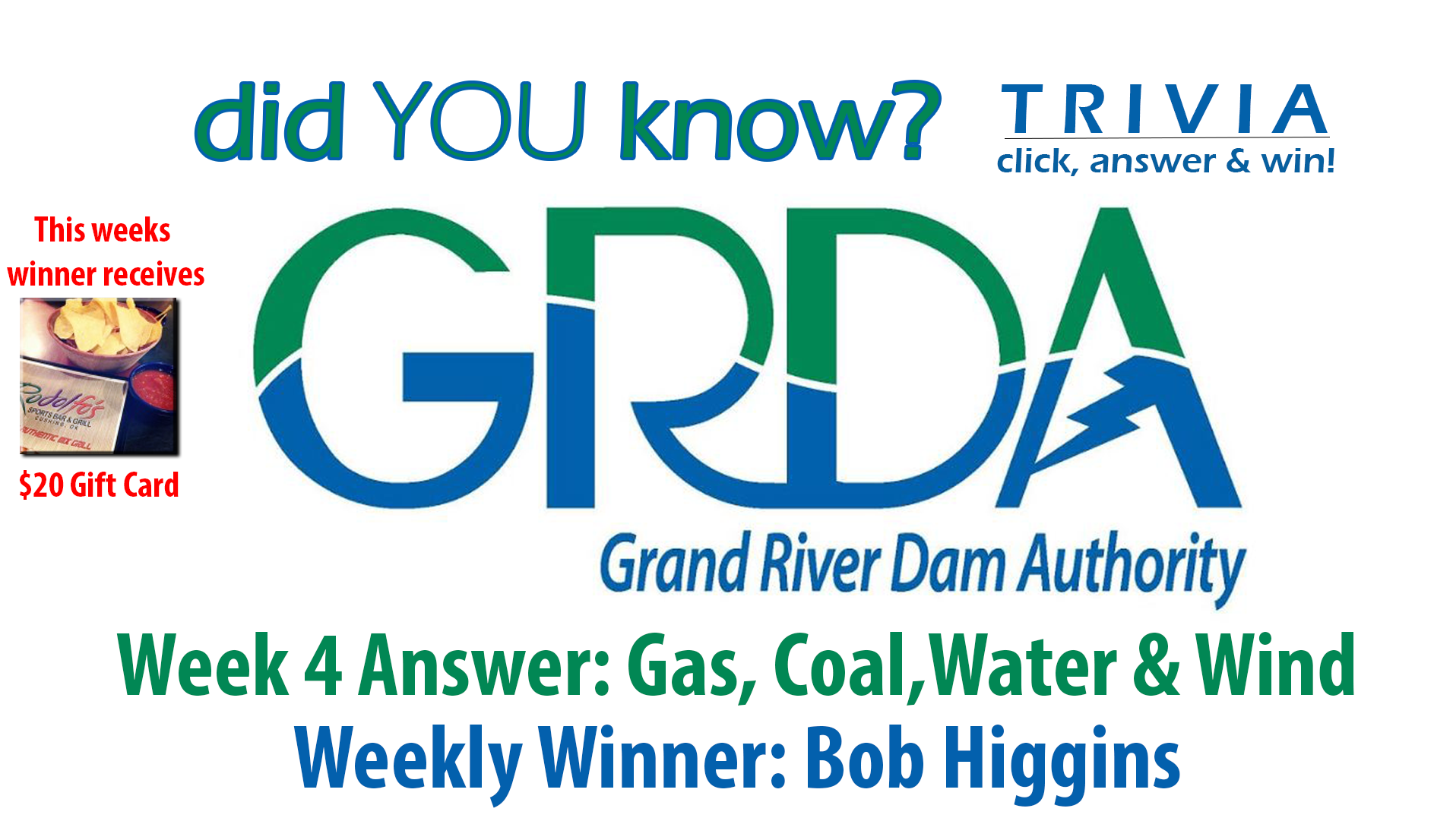 GRDA Did You Know Graphic V1 Wk 4 Winner Graphic.png