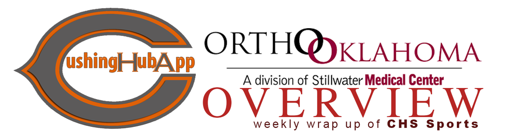 2018 Oklahoma Ortho Overview.png