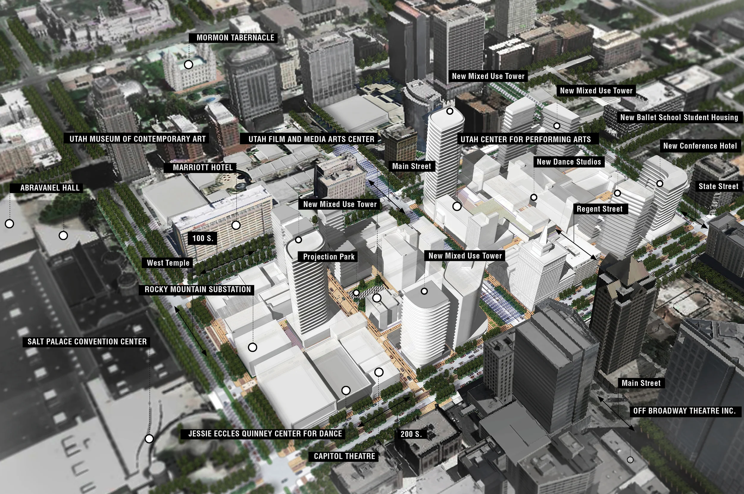 Multi-Grid: Redefining the Spaces Between