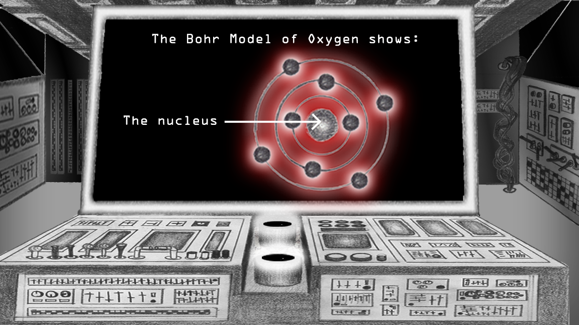the nucleus bohr model.png
