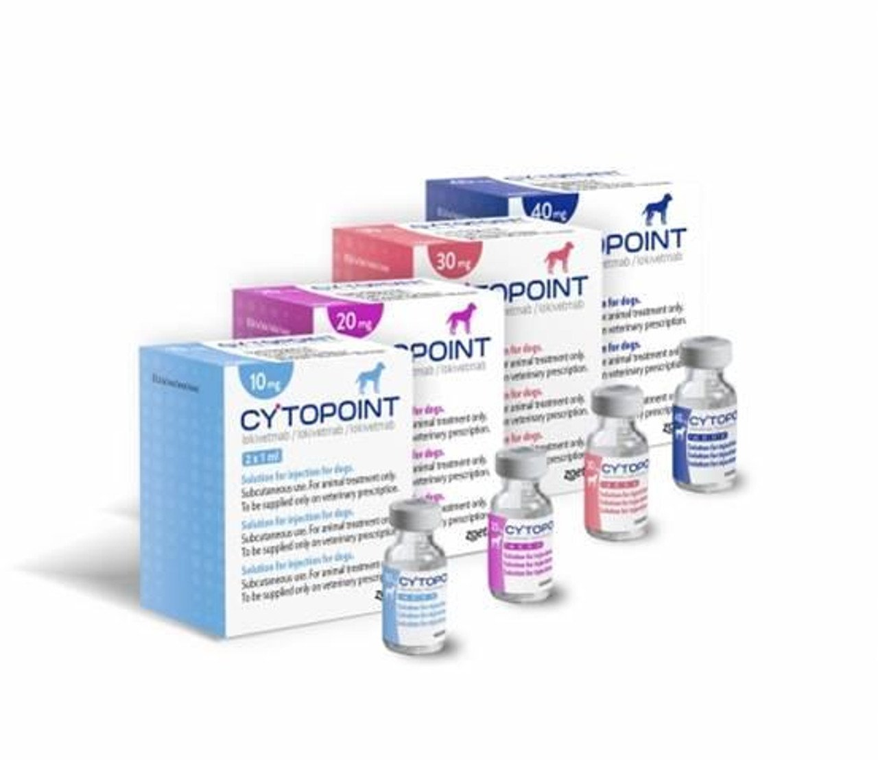 Cytopoint Injection