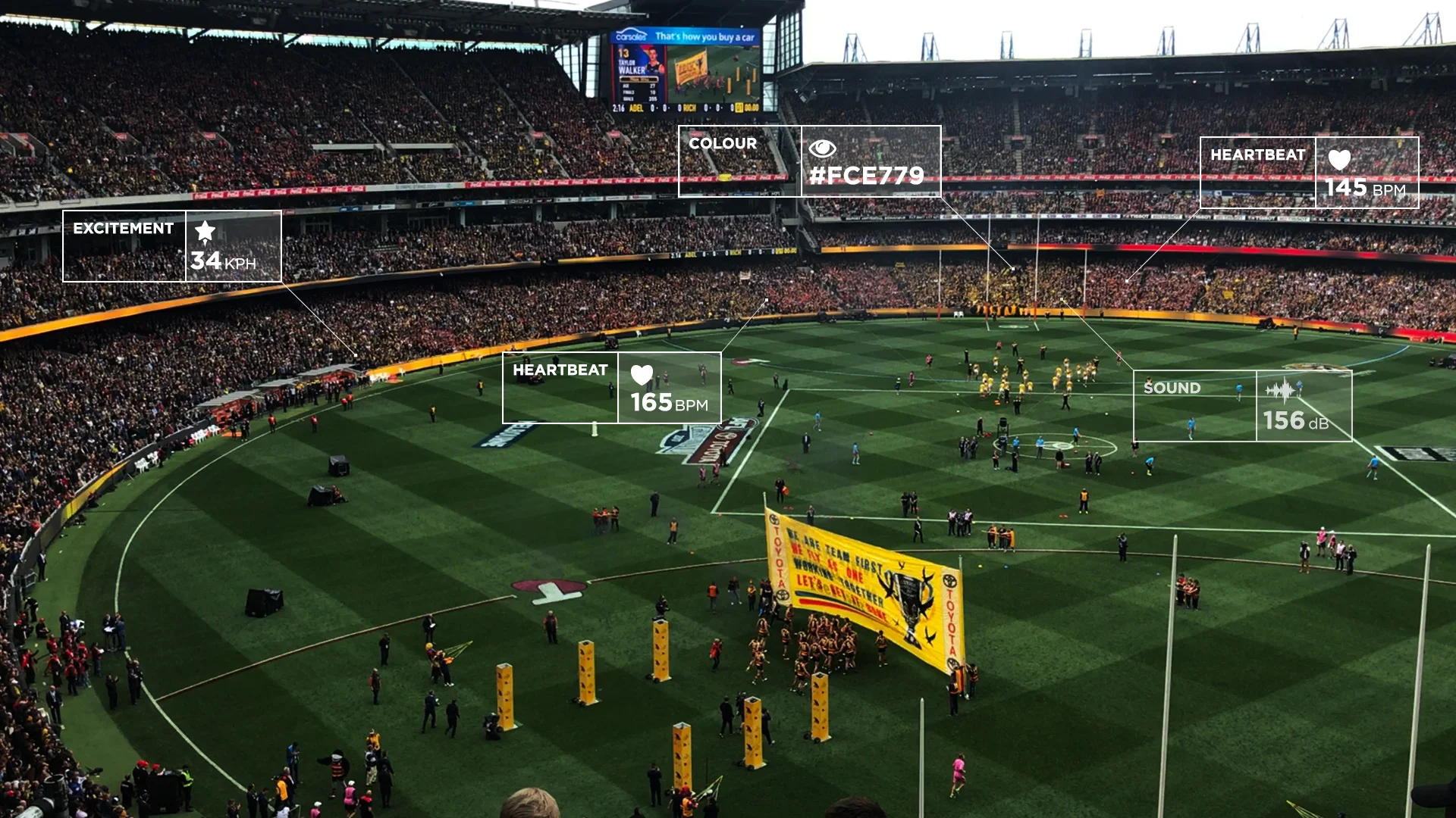 Visualisation of how and where we monitored fan performance.