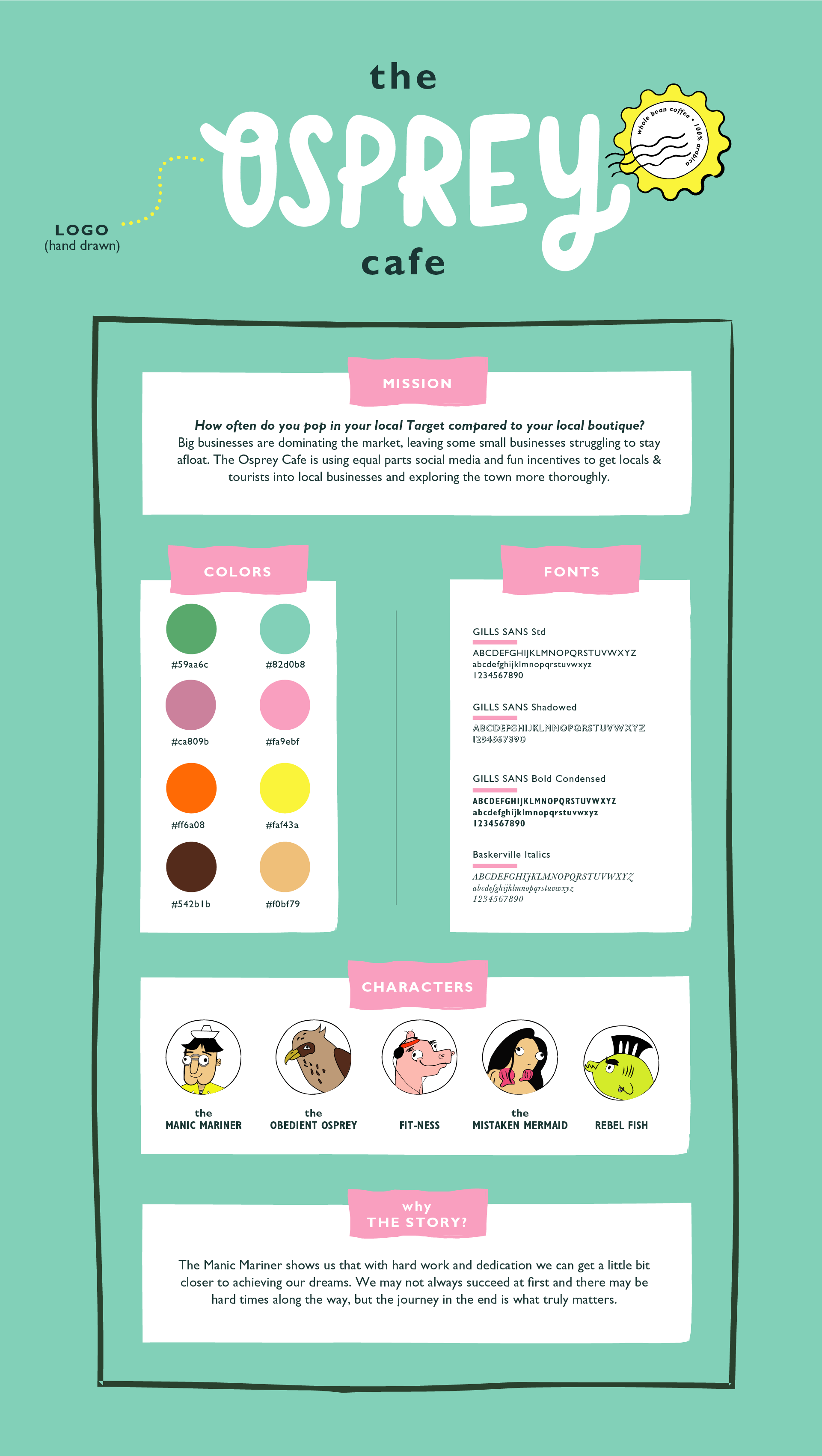 Osprey_Web Layout-02.png