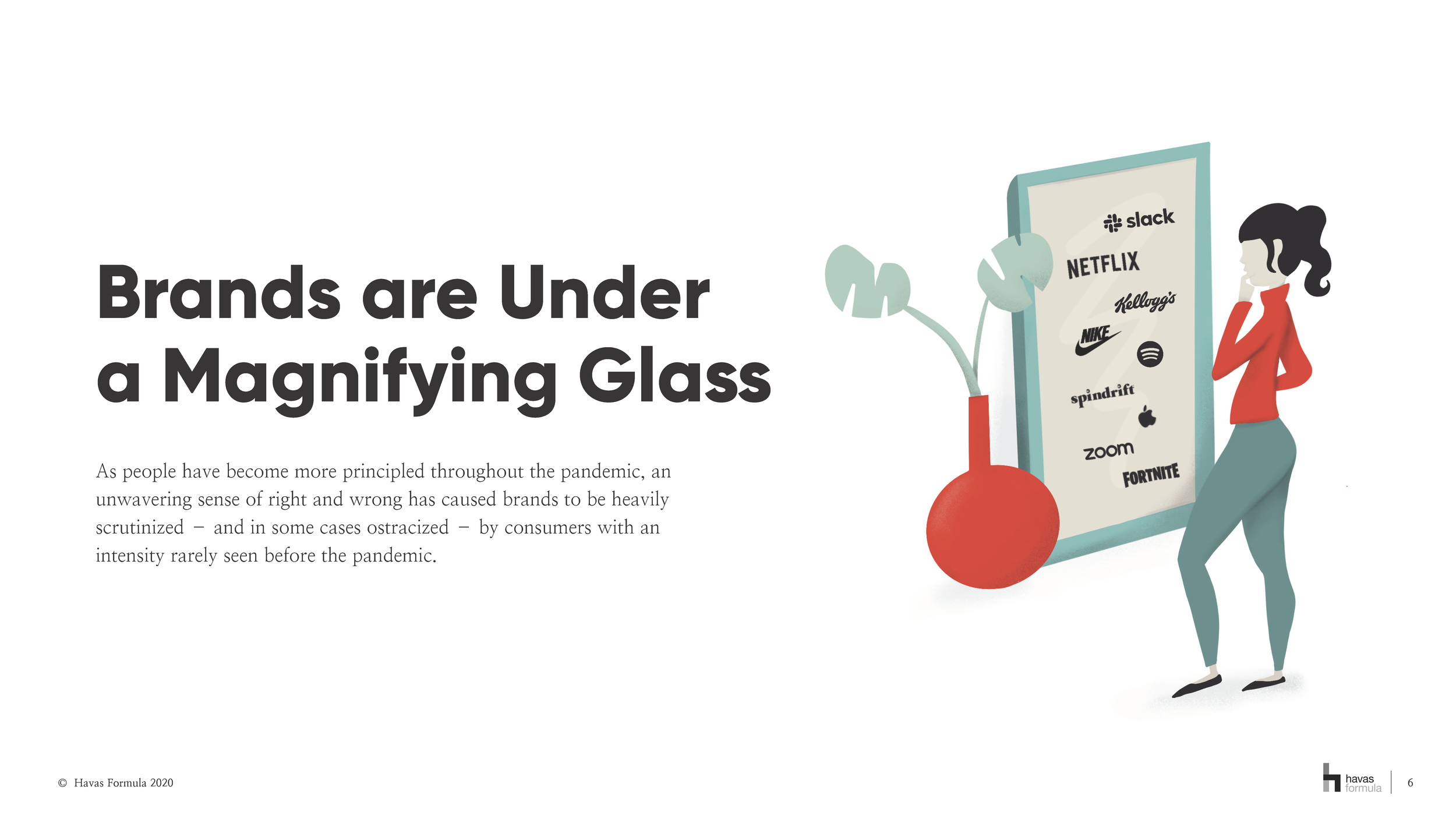 HF POV - The Post-Pandemic Earned Landscape_Page_06.png