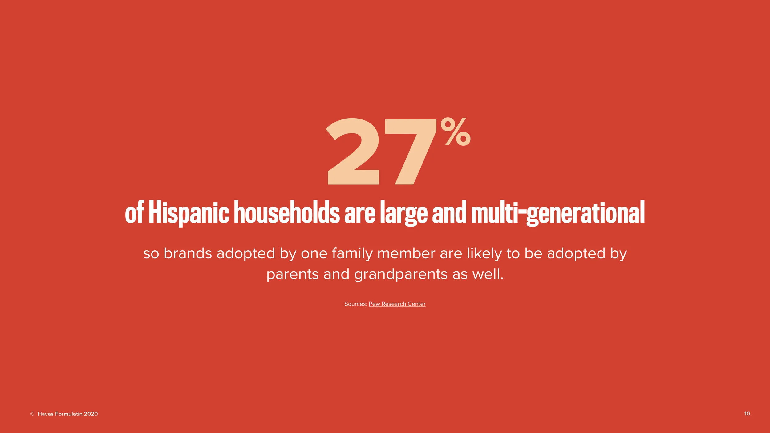 Covid x Hispanic Marketing_Formulatin_Version 310.jpg