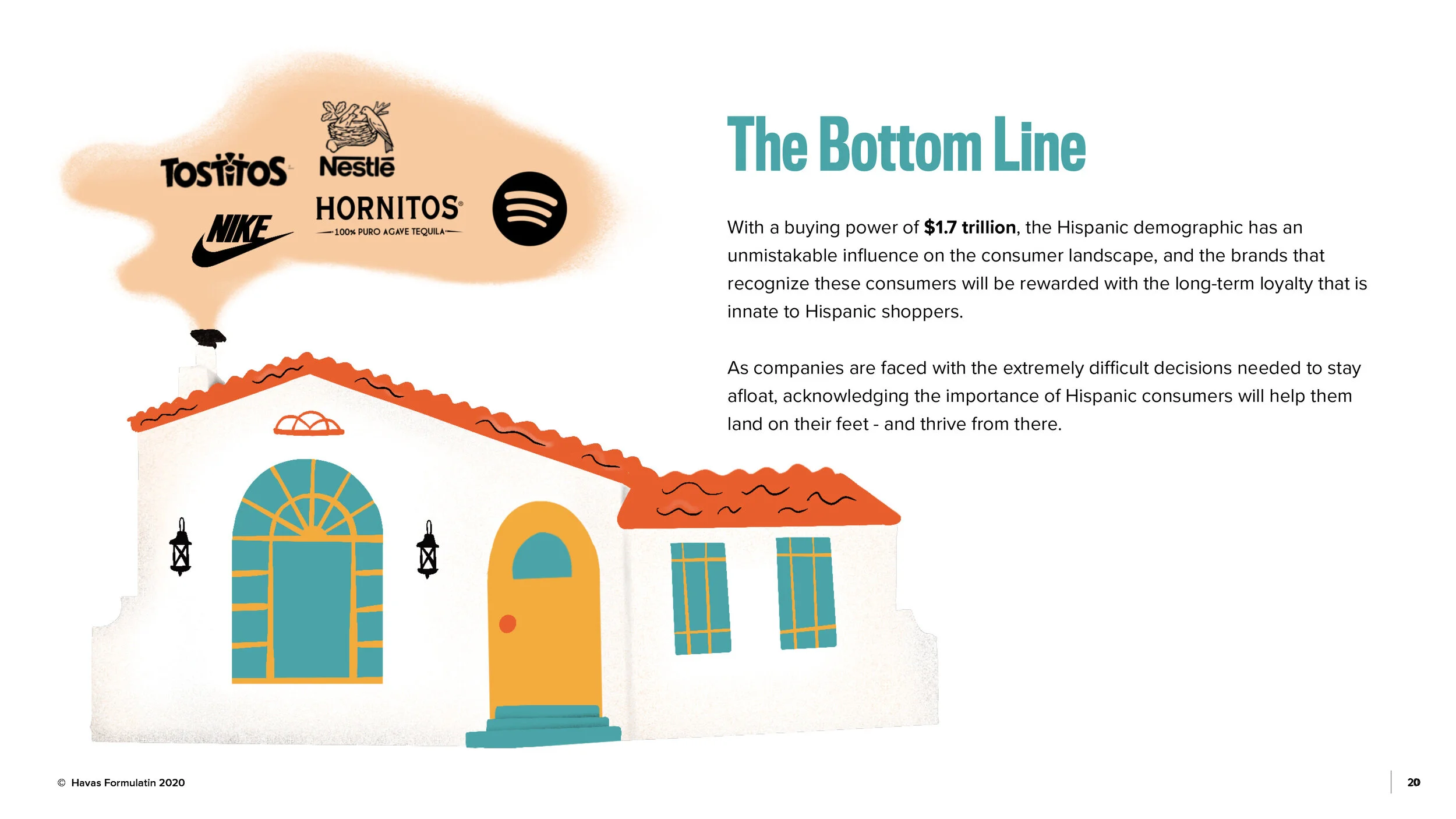 Covid x Hispanic Marketing_Formulatin_Version 320.jpg