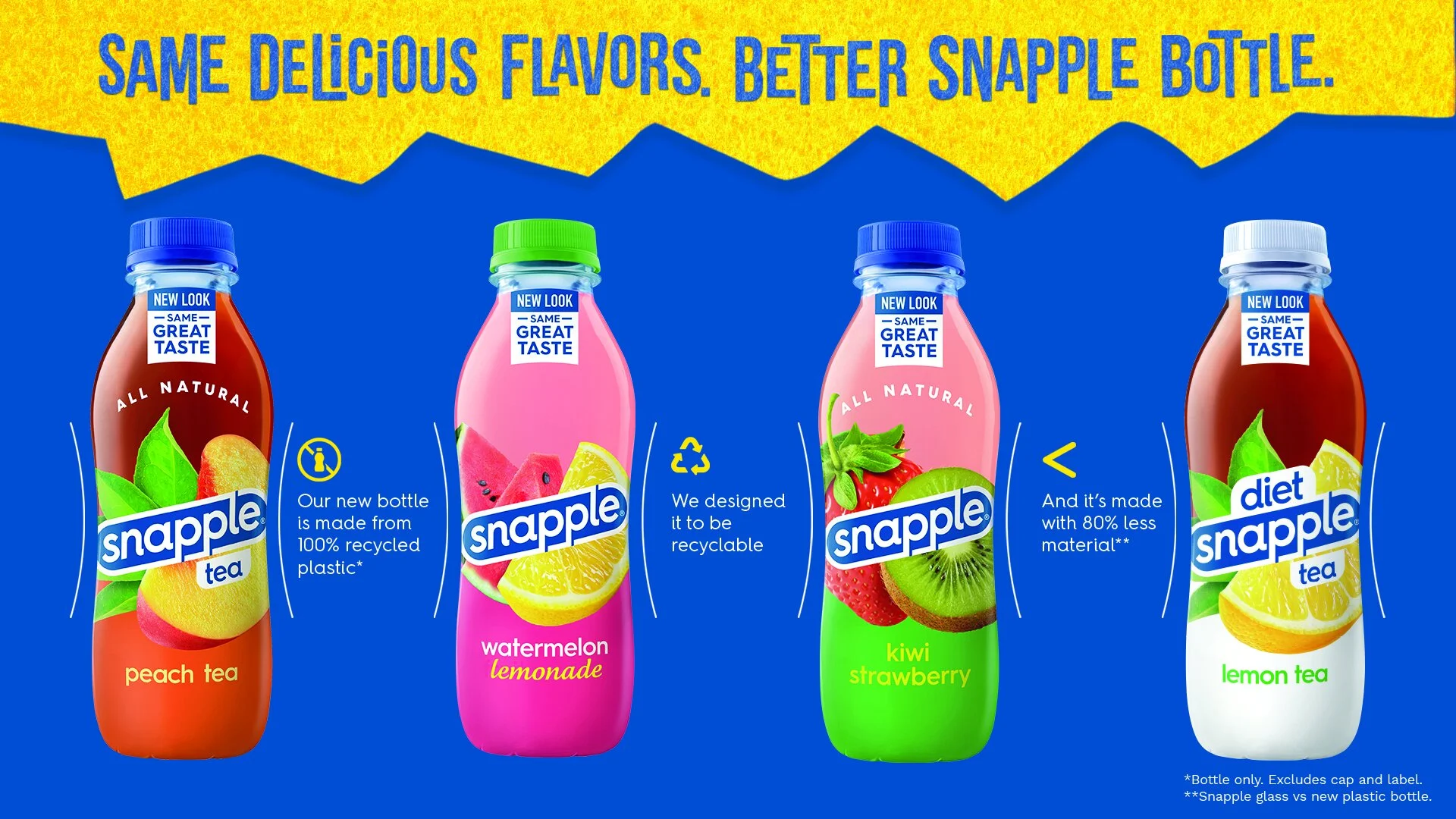 Snapple Mailer_Final Final VersionBottom Inside of Box.jpg