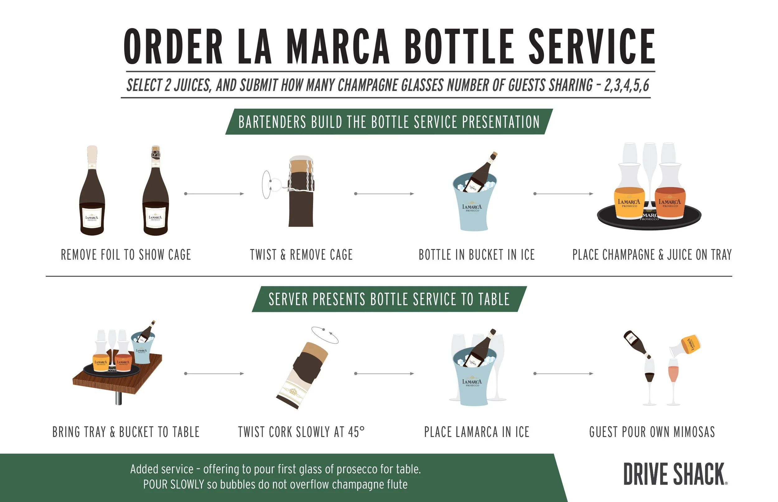 2020DS_LaMarca Bottle Service.jpg