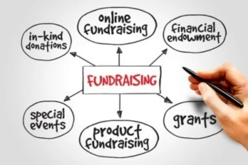 fundraising-350x2331.jpg