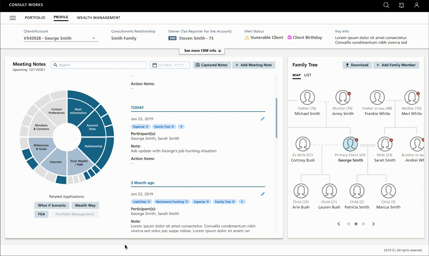 Detect Missing Topics and Add to the Meeting Agenda