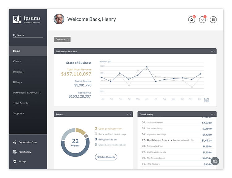 Financial Advisor's Dashboard
