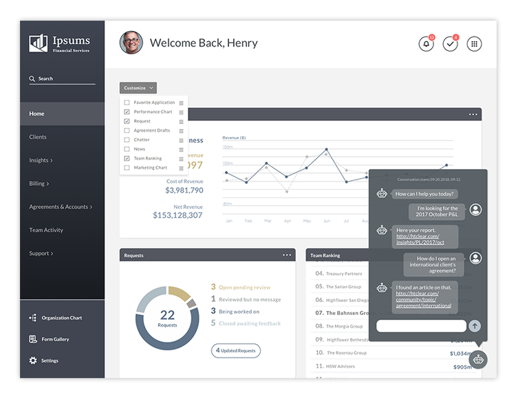 Dashboard Customization
