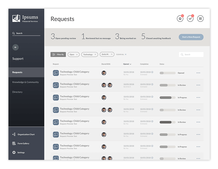 Request Overview Page