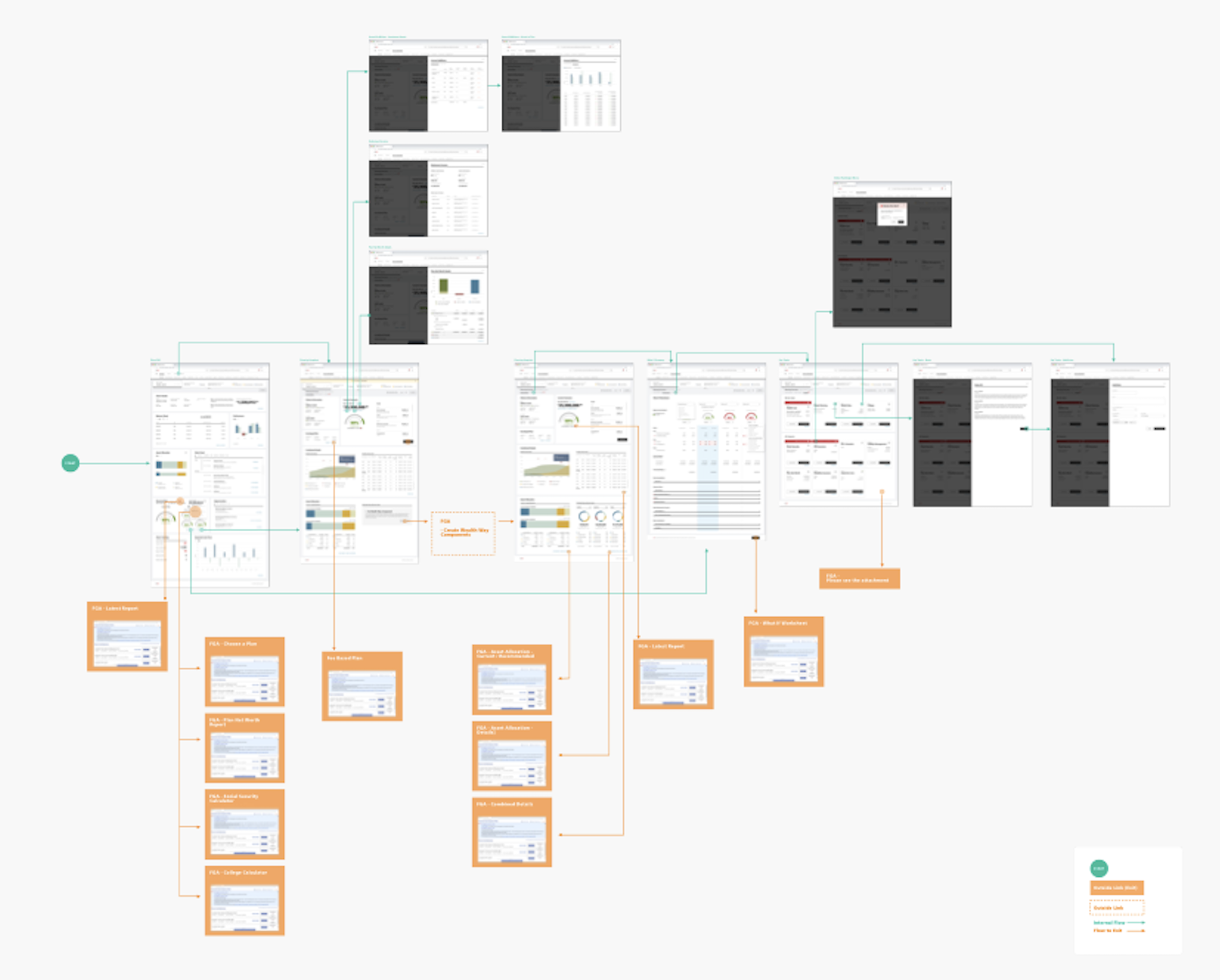 ScreenFlow2.png