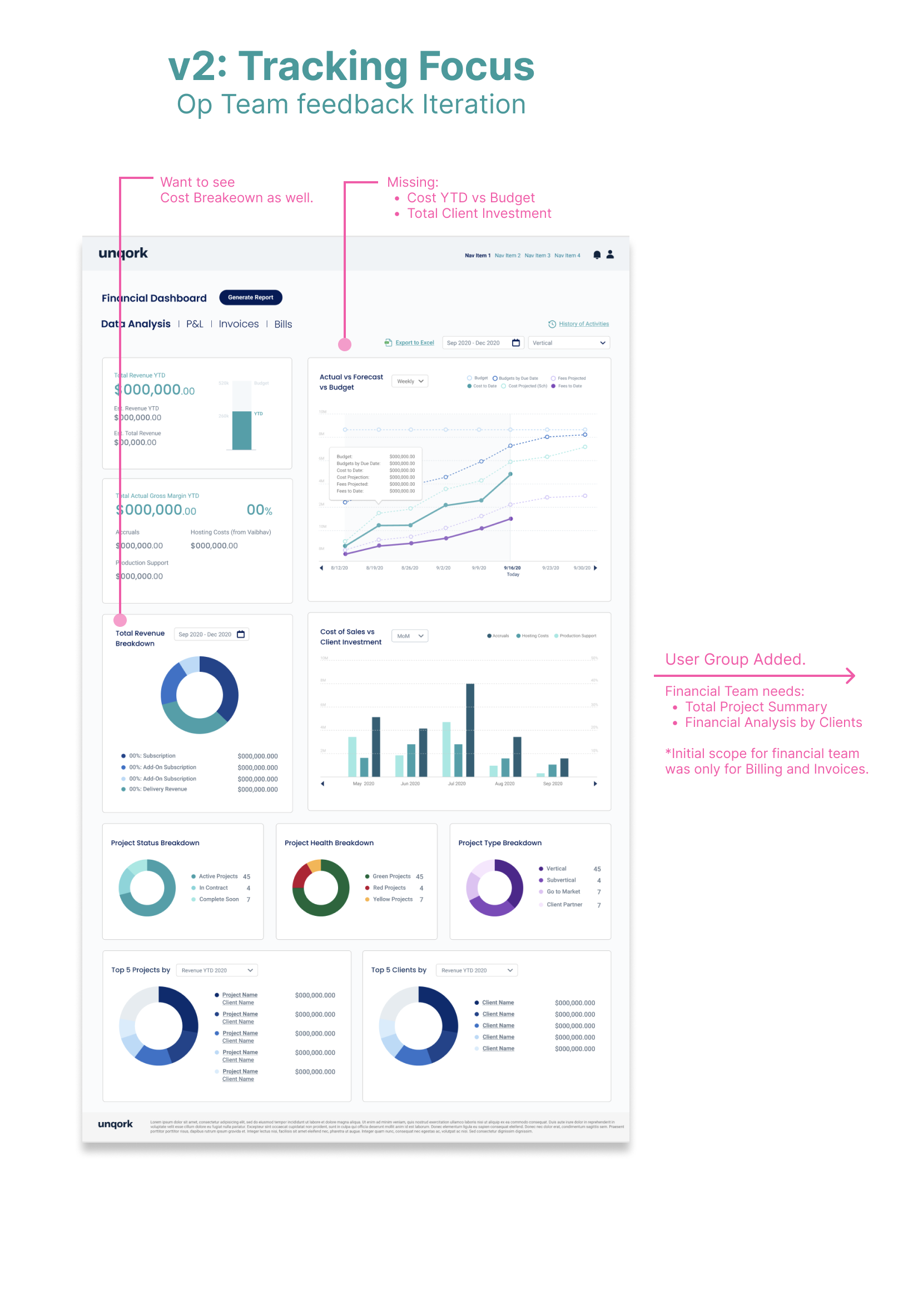 Financial_Dashboard_v2.png