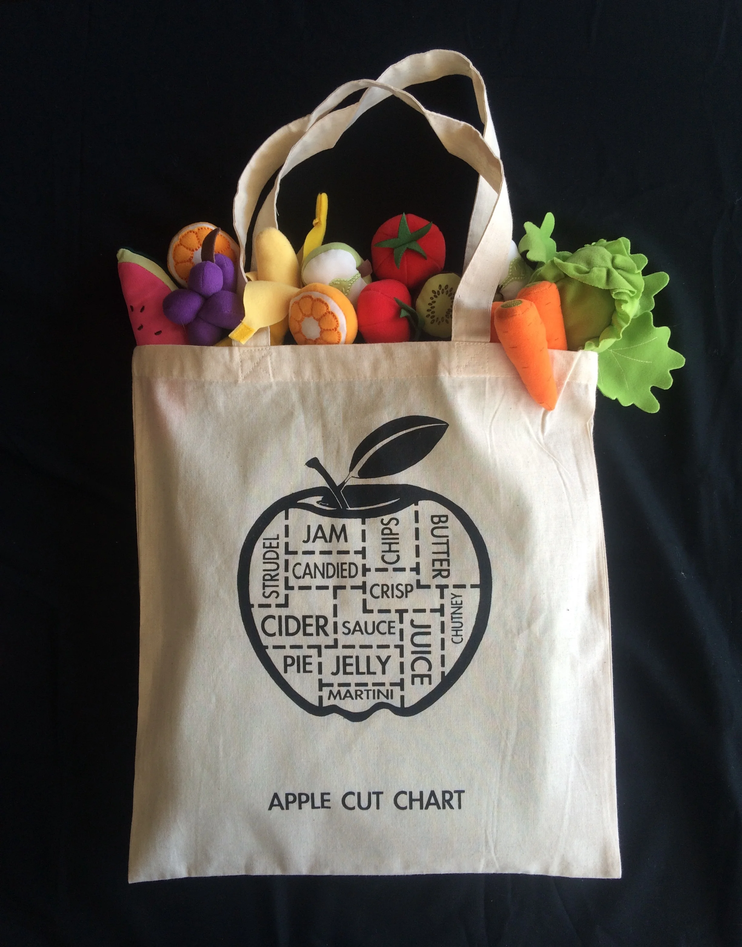 Apple Cut Chart - Market Bag