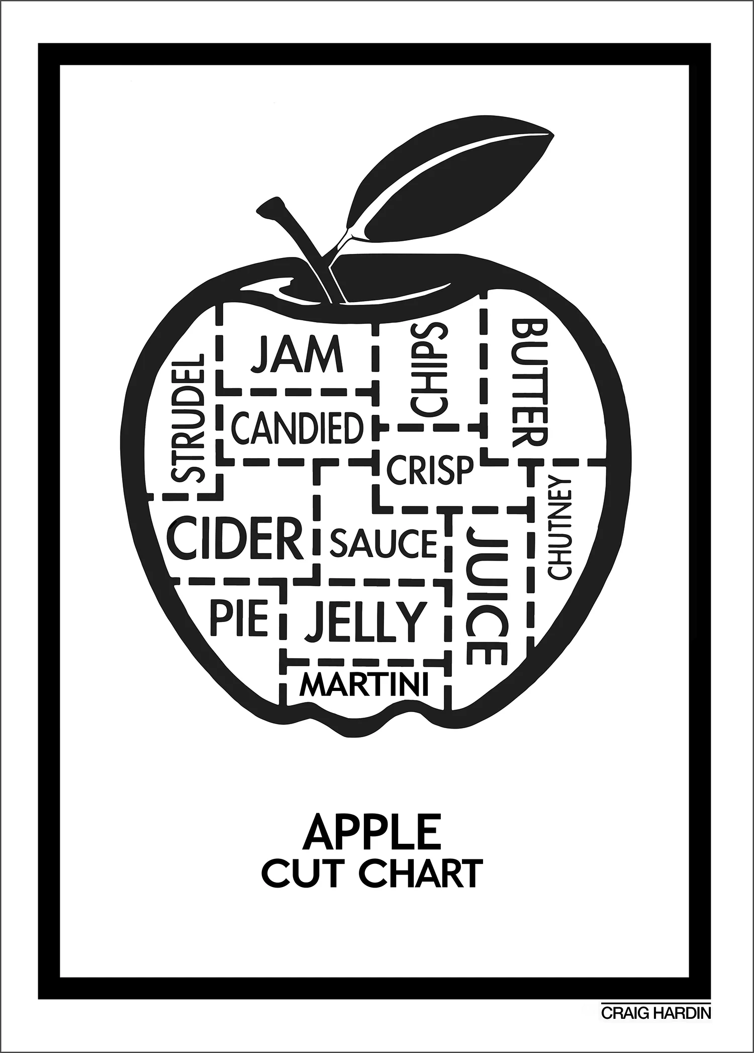 Apple Cut Chart - Canvas Print