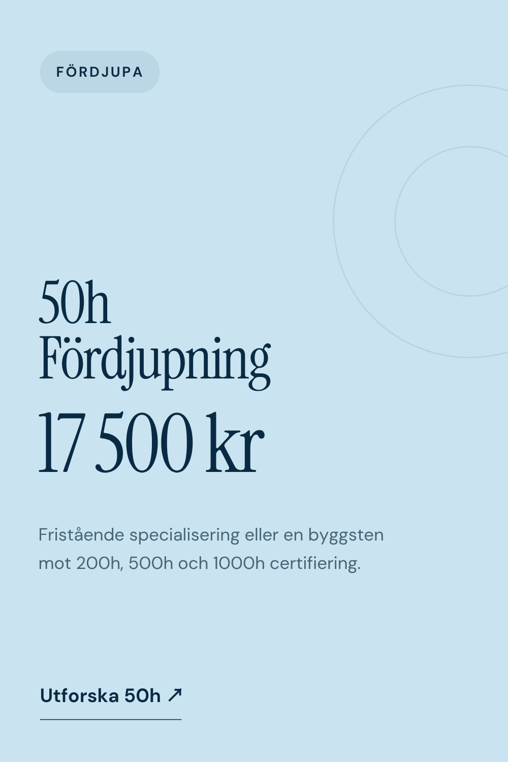 50h Fördjupning.png