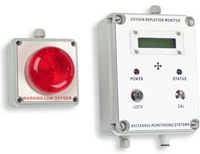 oxysafe-series-2-o2-monitor.jpg