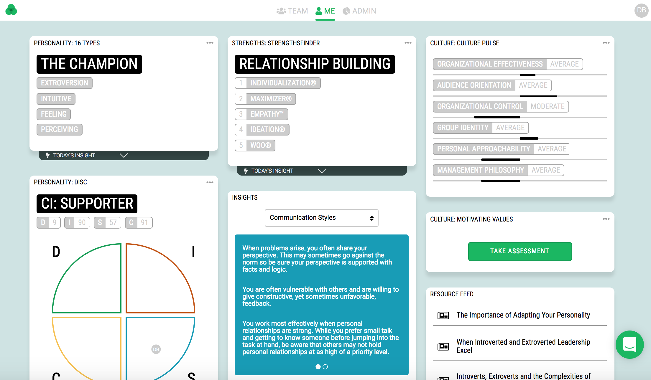 Image of the personal dashboard