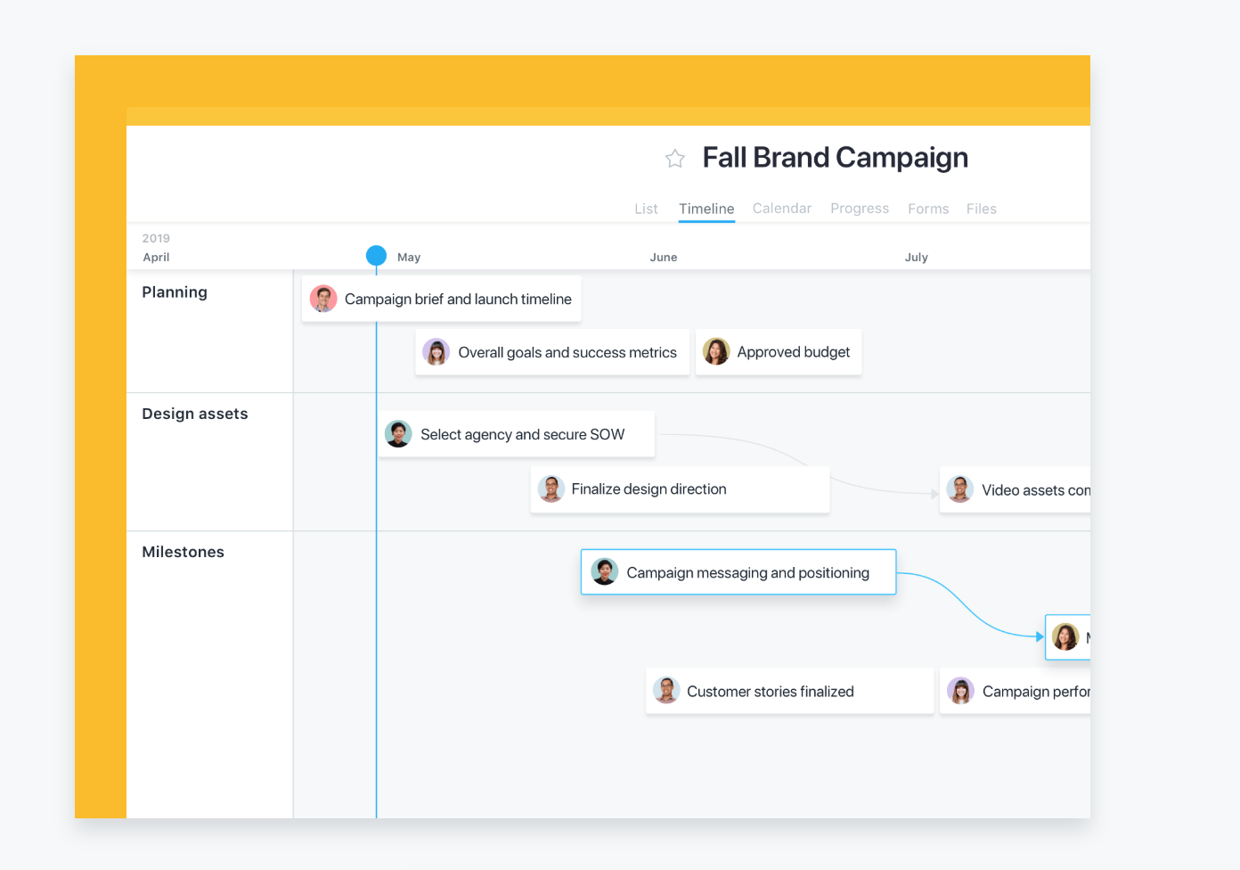 Asana campaign collaboration