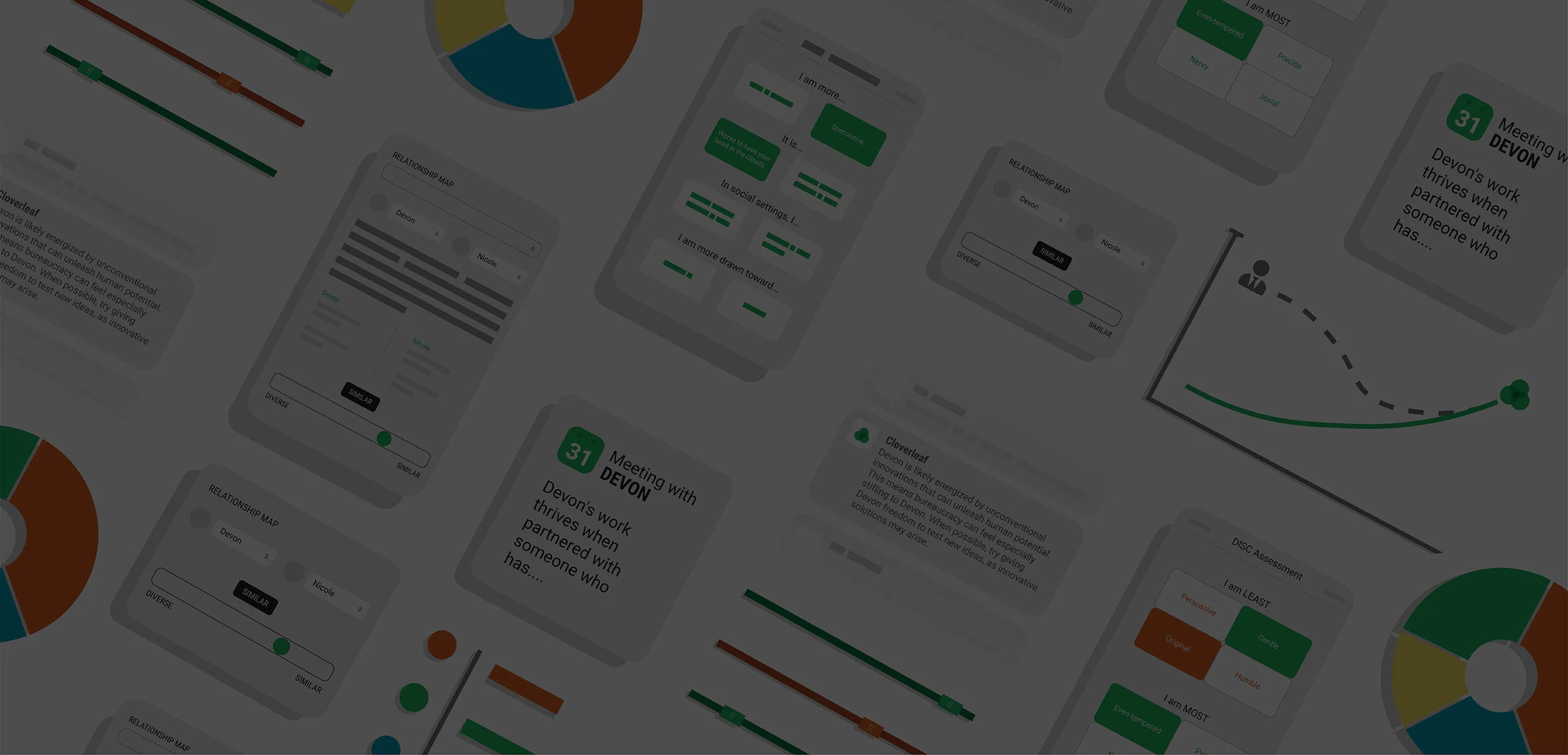 Cloverleaf - Build Better Teams Through Assessments and Coaching