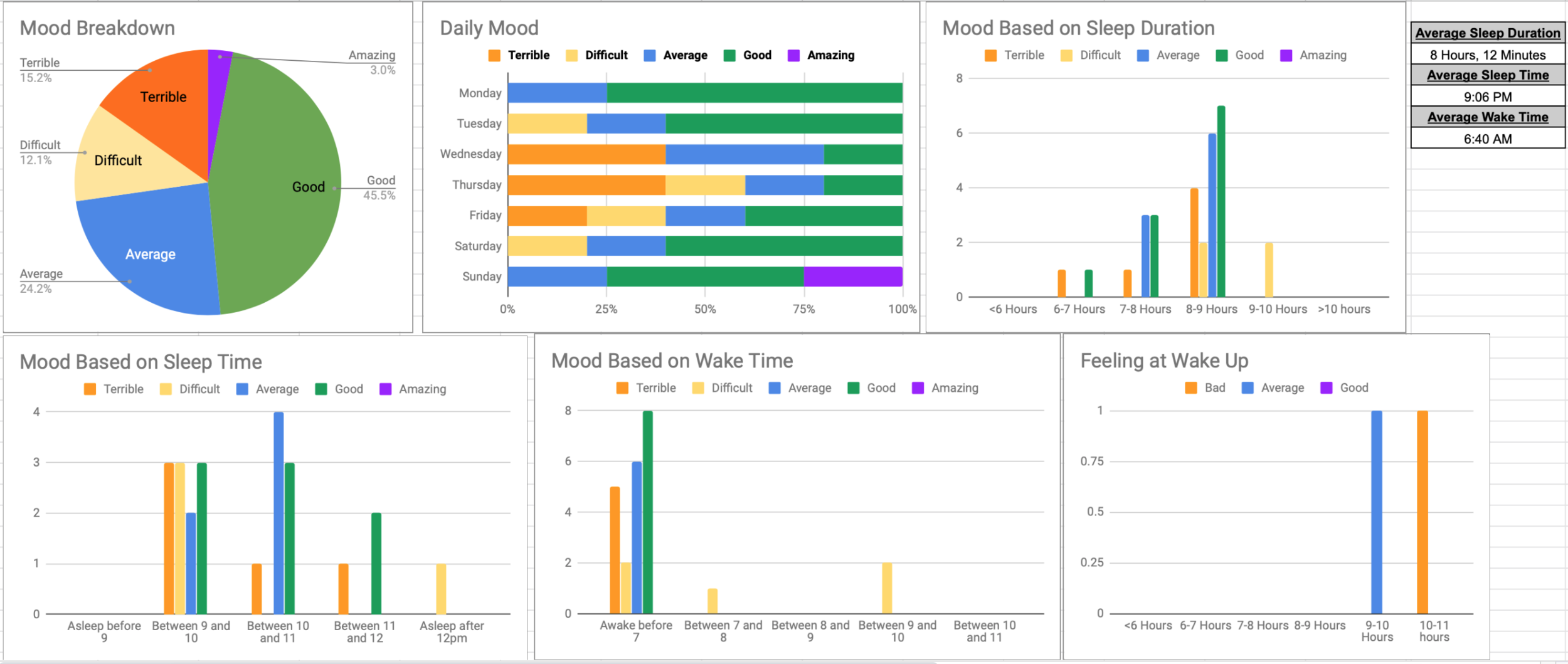 Screen Shot 2019-02-03 at 3.37.19 PM.png