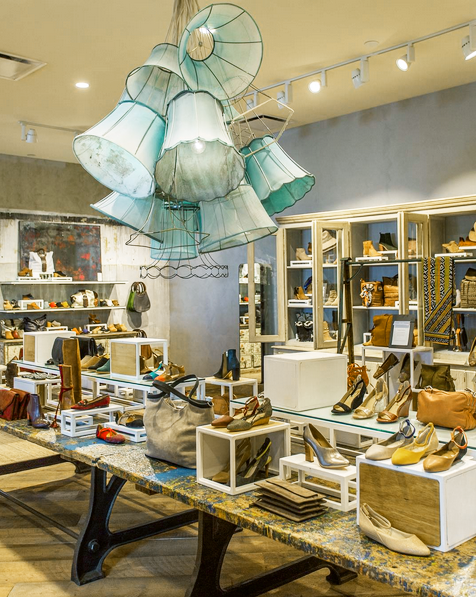 photo | anthropologie