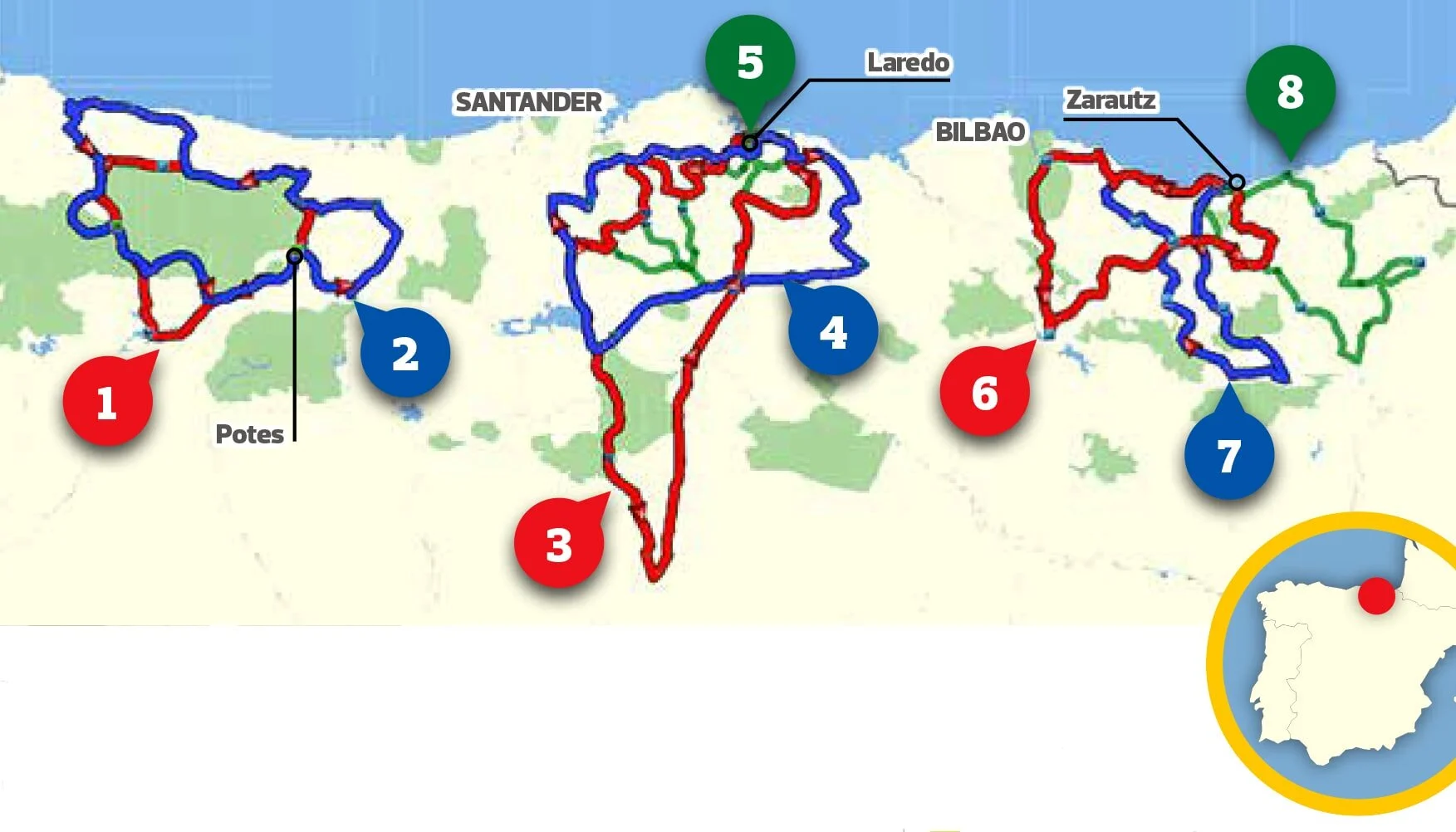 RiDE Motorcycle tours in Spain's Eastern Picos and Basque Country