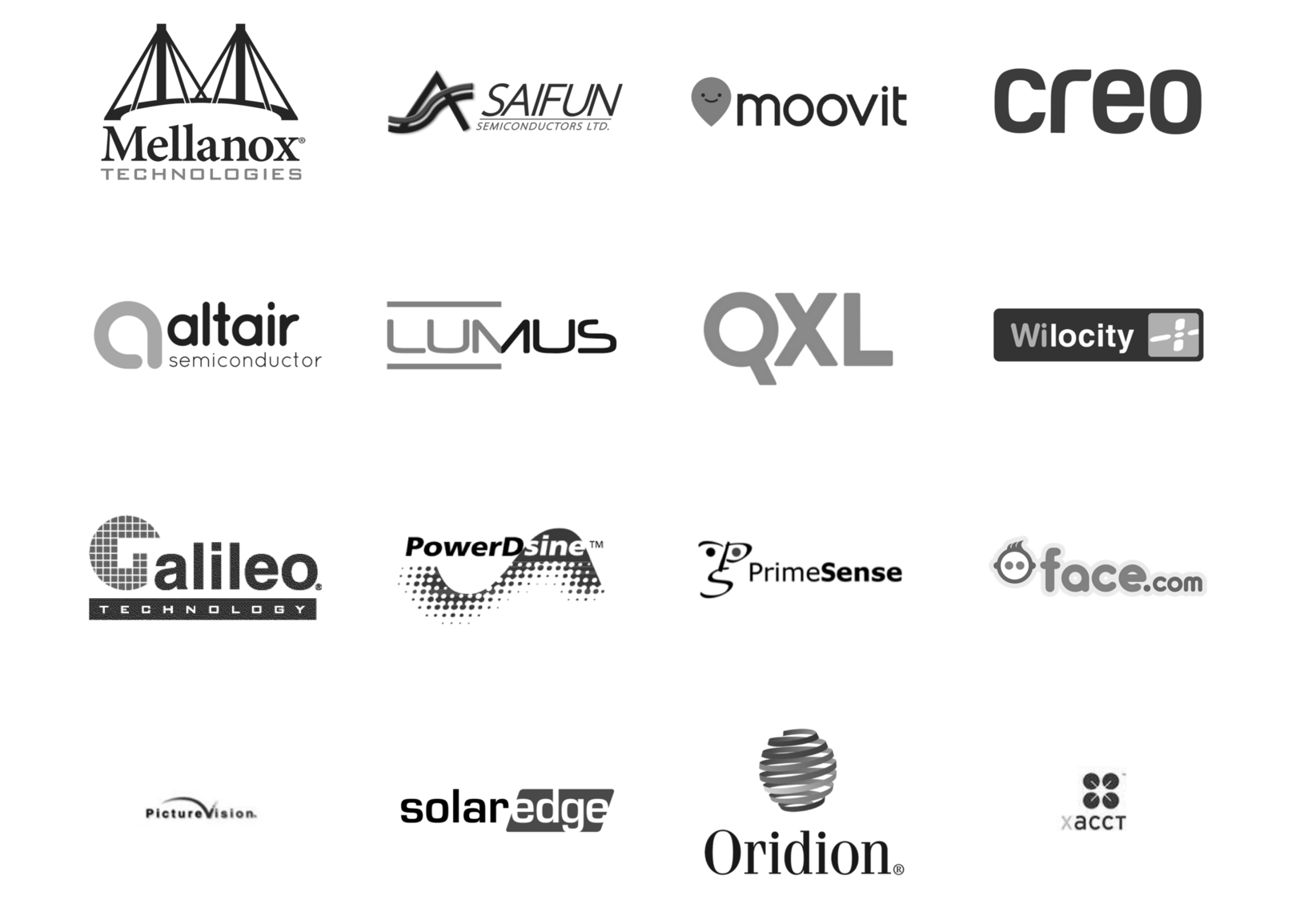 Jerusalem Global Ventures Jerusalem Global Ventures