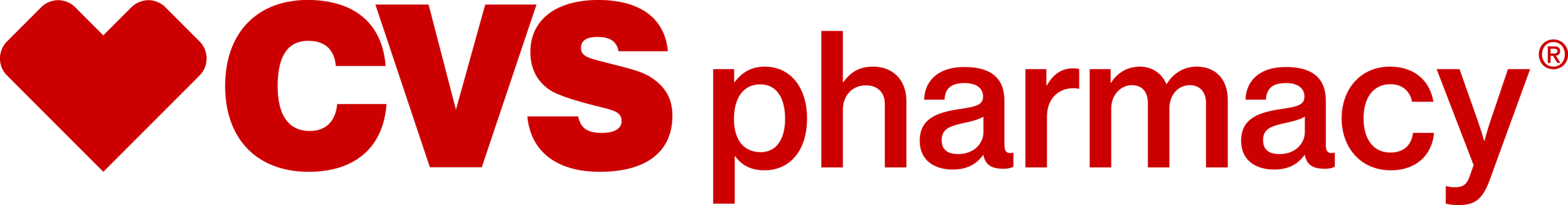 cvs-pharmacy-logo.png