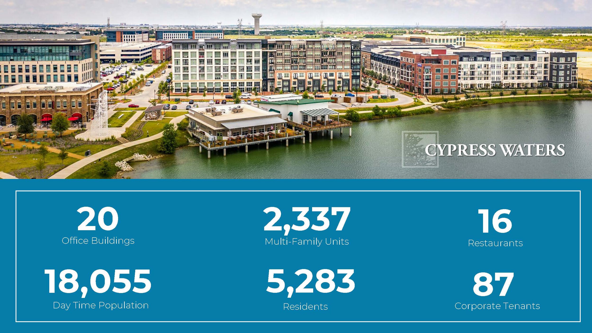 Master Plan — Cypress Waters Office, Retail, Apartments and More