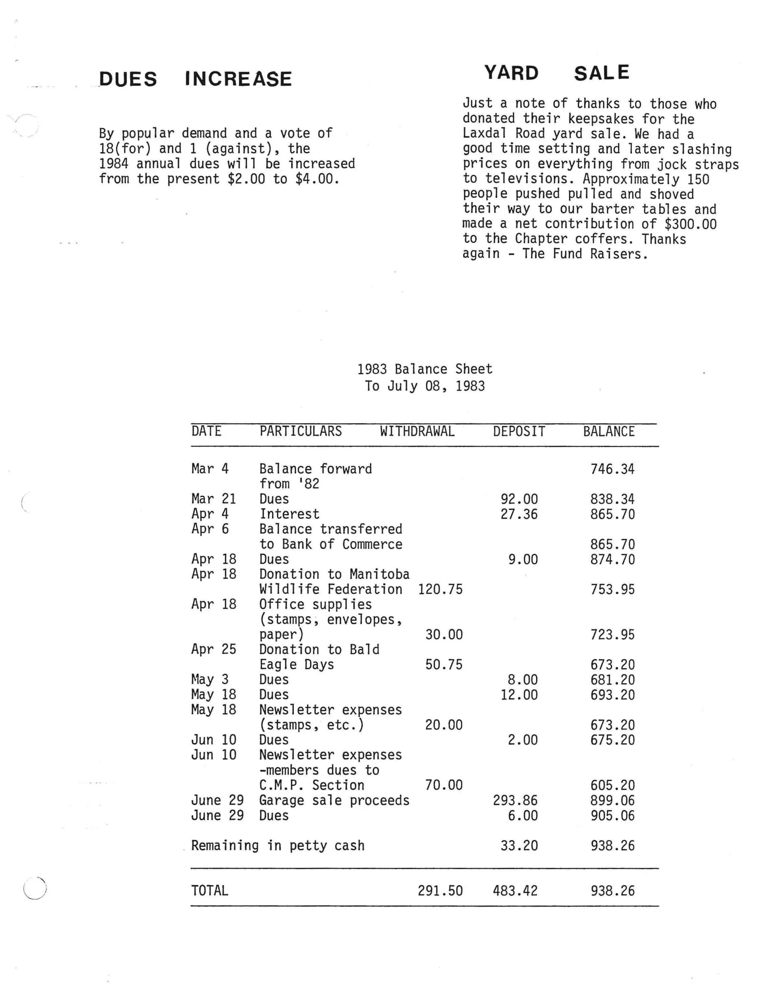 1983 July_Page_7.jpg