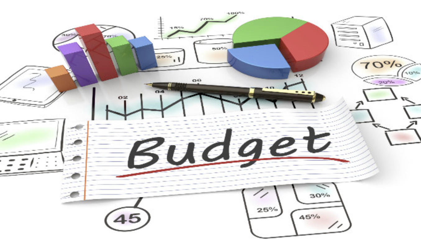 The Art and Science of Budgeting