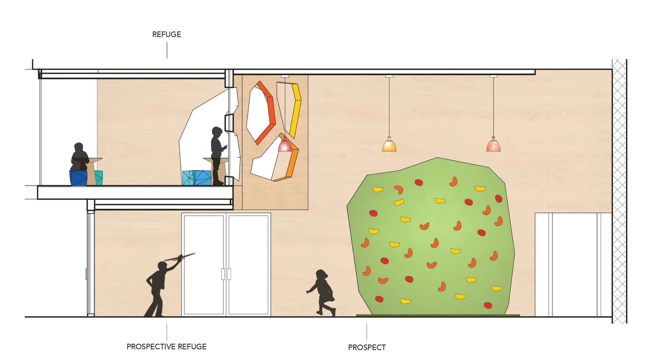 Exploration Studio and Thinking Bridge Elevation
