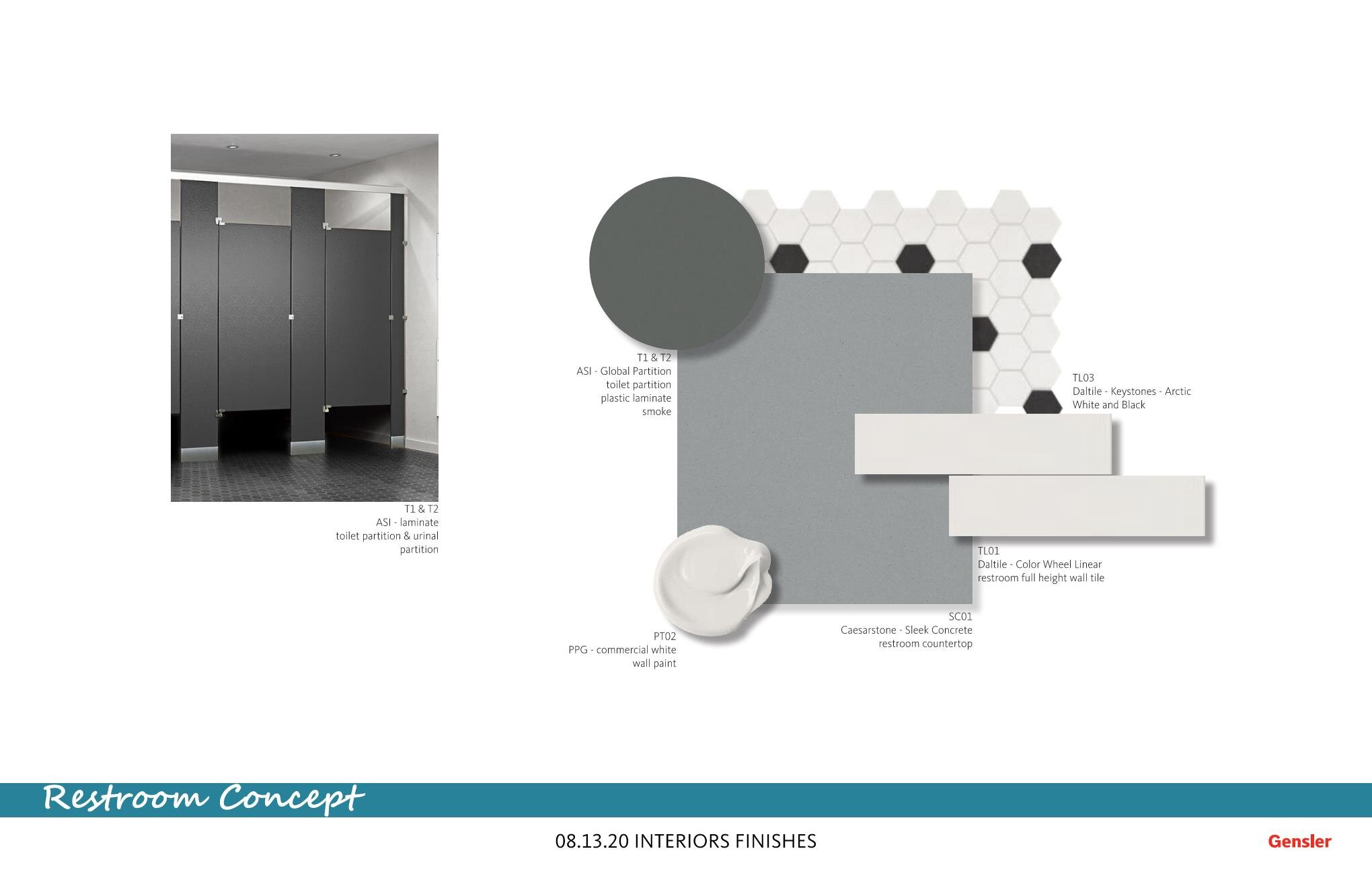 Restroom Finishes