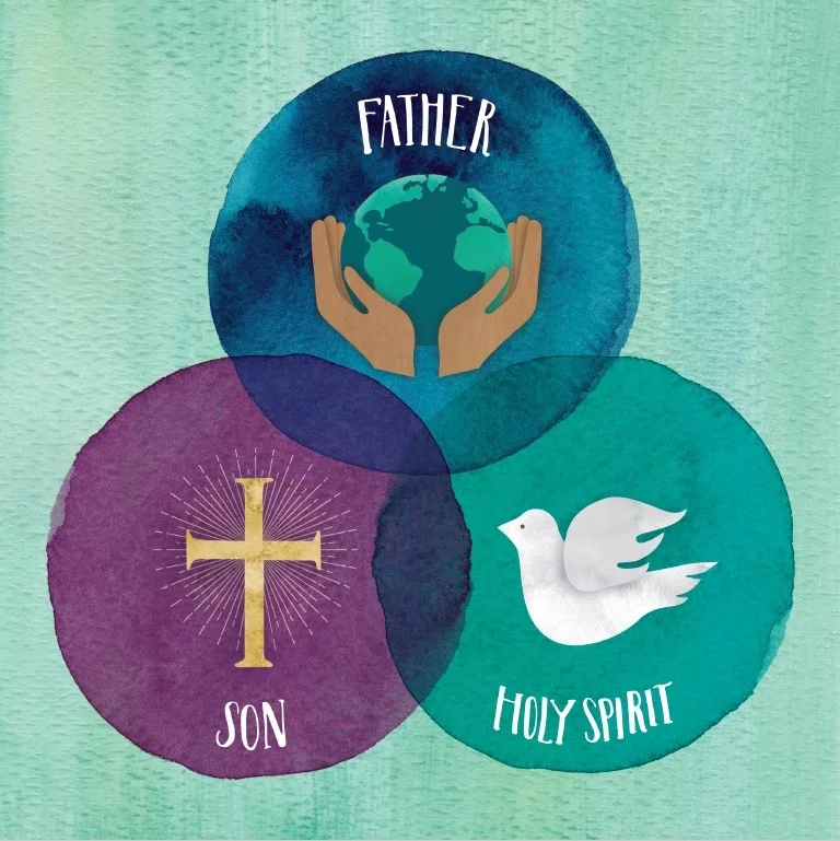 3 Persons of the Trinity Illustration Only.jpg