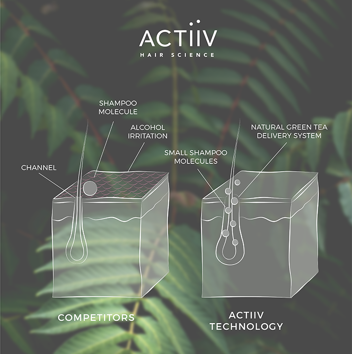 Social-media-actiiv-09.png